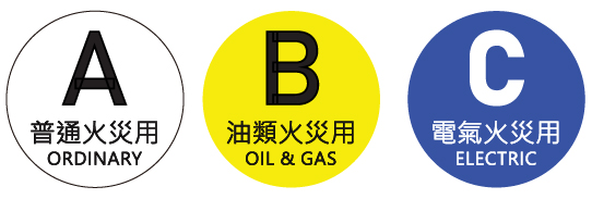 正德防火 10型蓄壓式abc乾粉滅火器 一般型 熊安心的生活 車用 商用 家用滅火器首選品牌